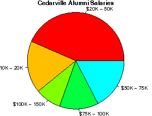 unemployedprofessors review