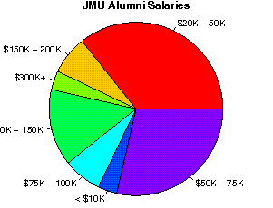 unemployedprofessors reviews