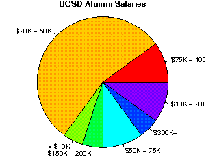 unemployedprofessors review