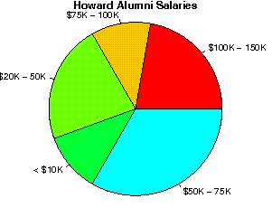 unemployedprofessors reviews