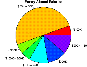 unemployedprofessors review