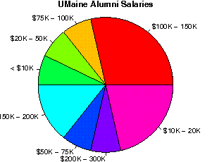 unemployedprofessors reviews