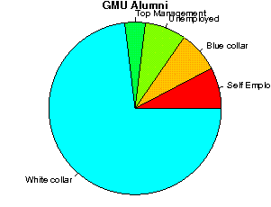 unemployedprofessors reviews