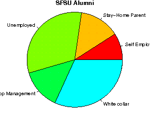 unemployedprofessors reviews