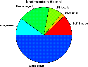 unemployedprofessors review