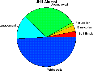 unemployedprofessors review