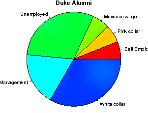 unemployedprofessors review